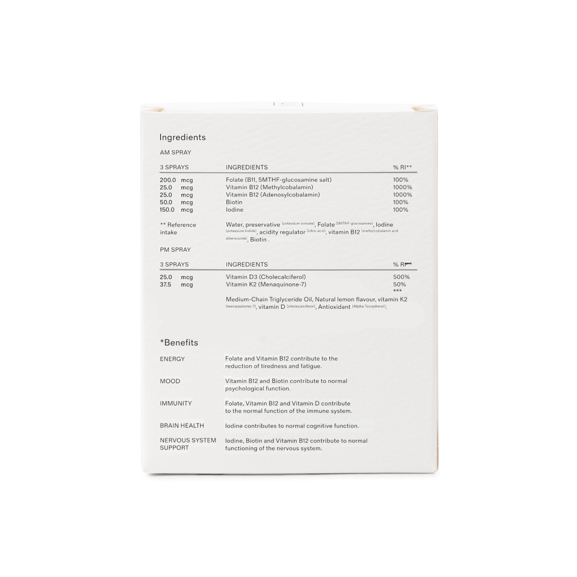 Supplement Sprays - Daily Essentials (Starter Kit)